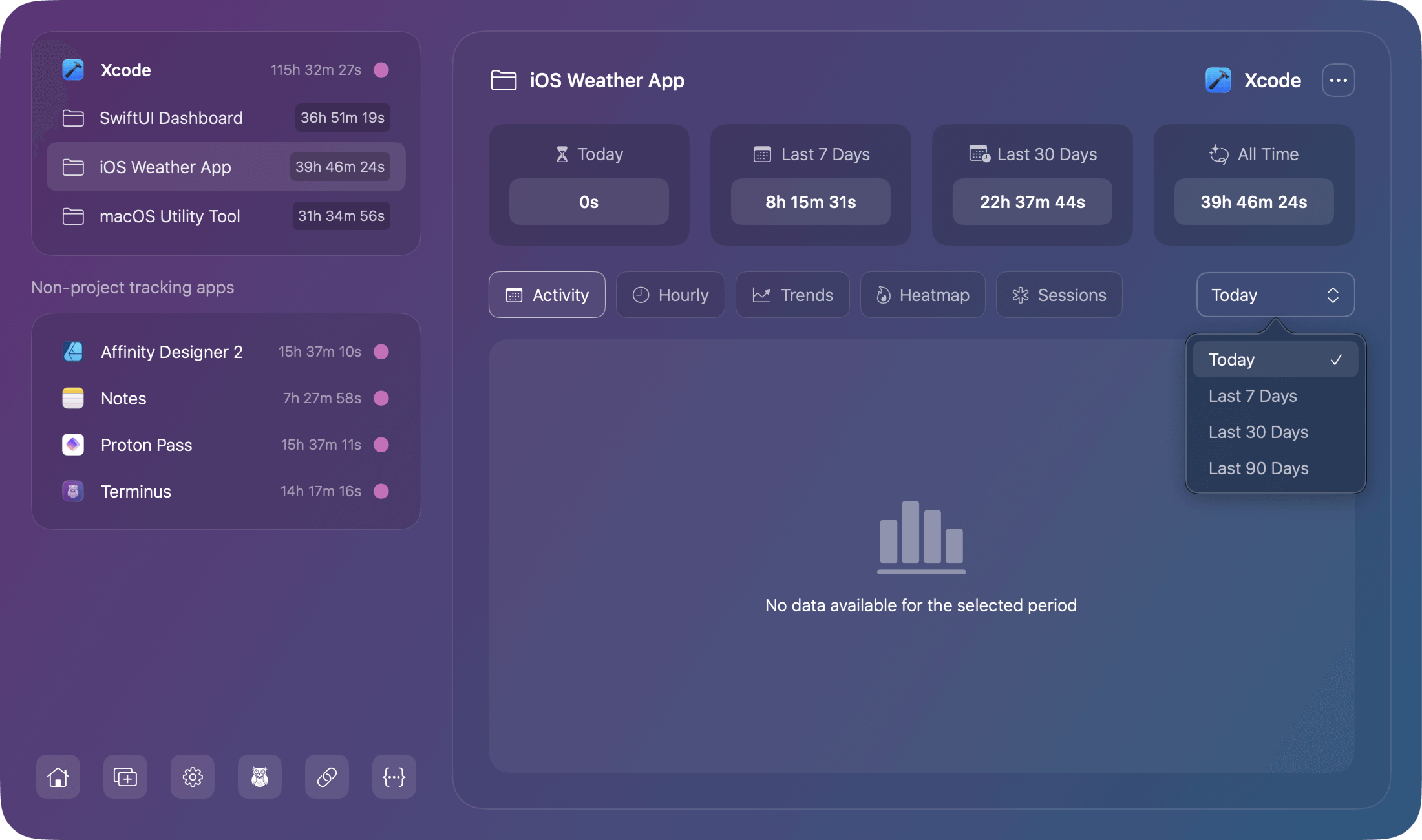 Chronode app chart stats filter by period