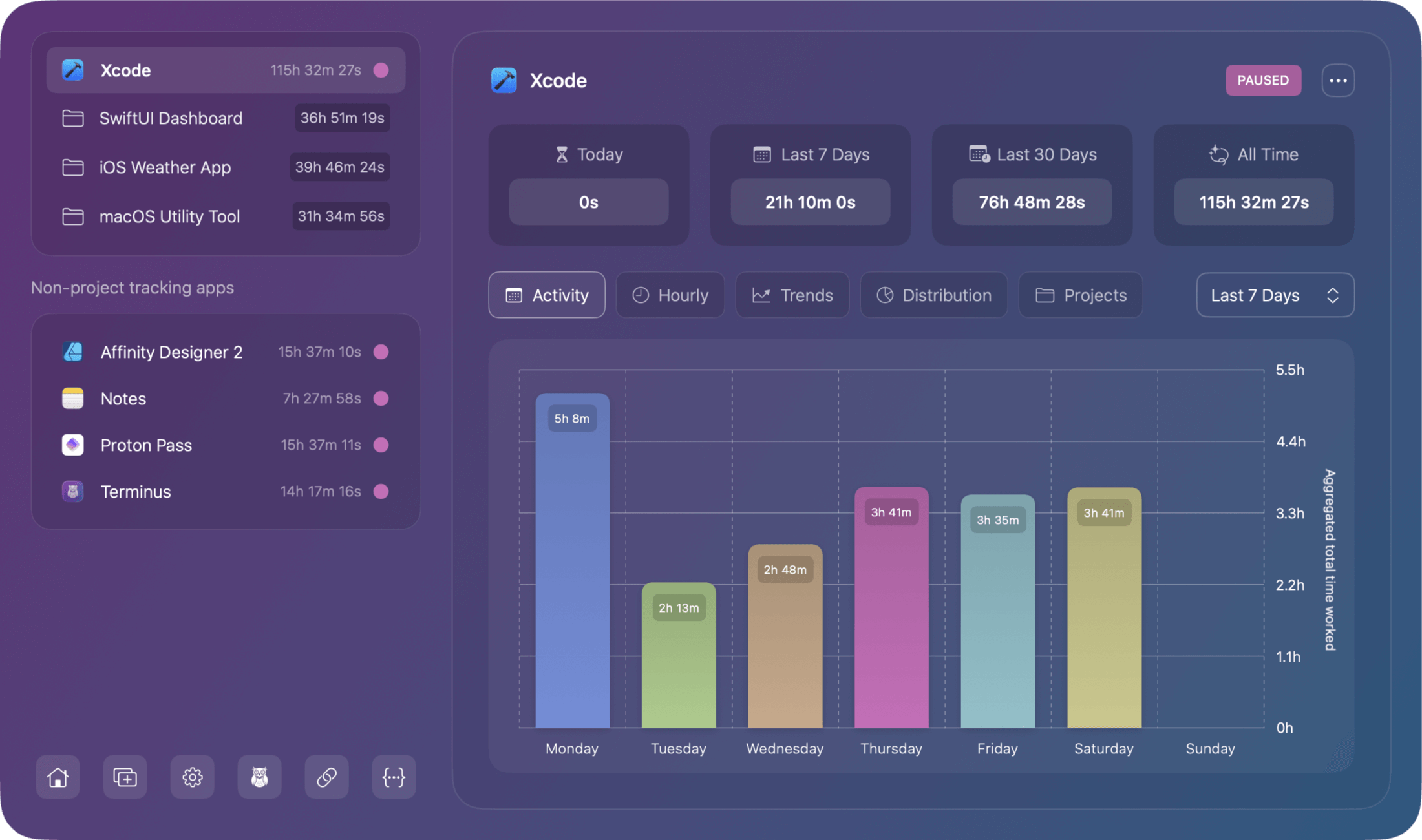Chronode app detailed time tracking for apps with project support