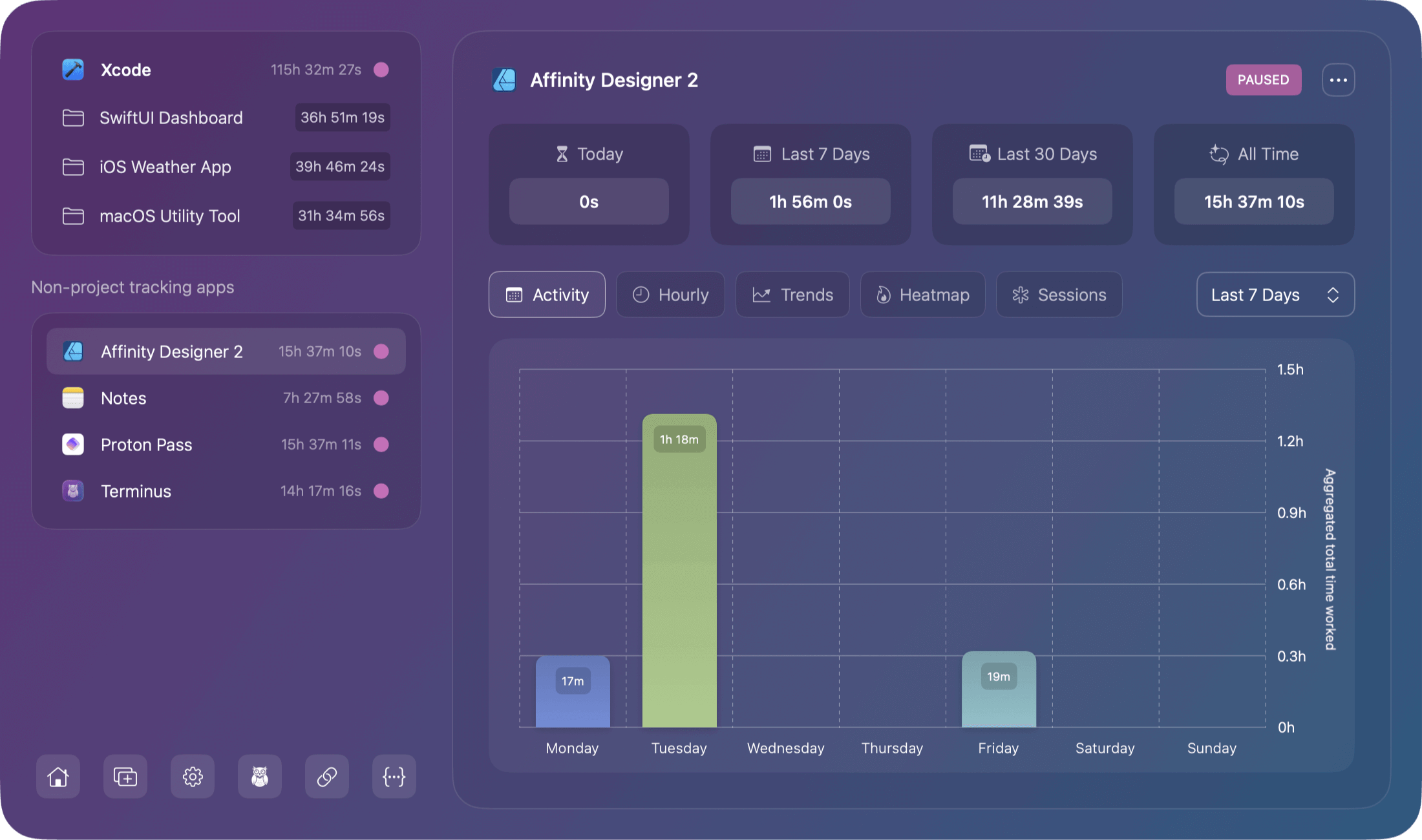 Chronode app detailed time tracking for apps without project support